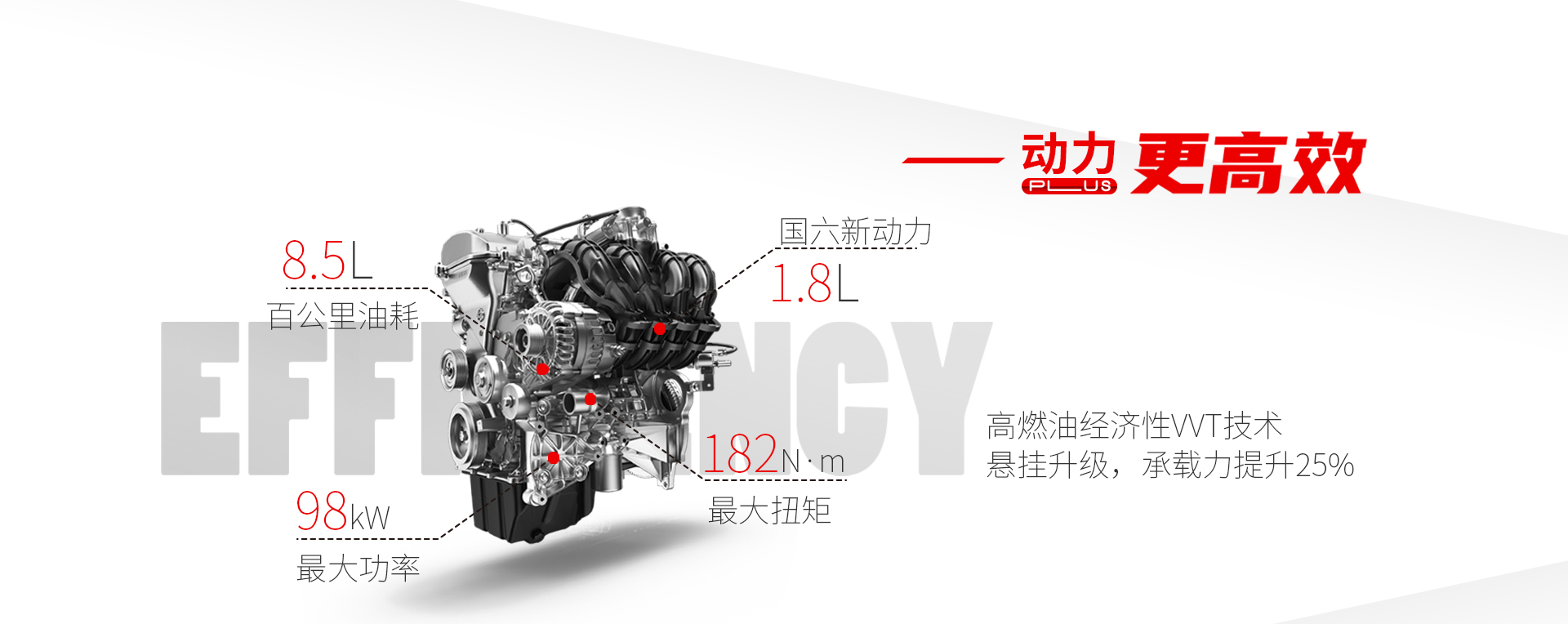 新款江淮瑞風m3